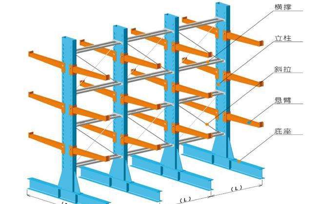 倉(cāng)庫(kù)懸臂貨架