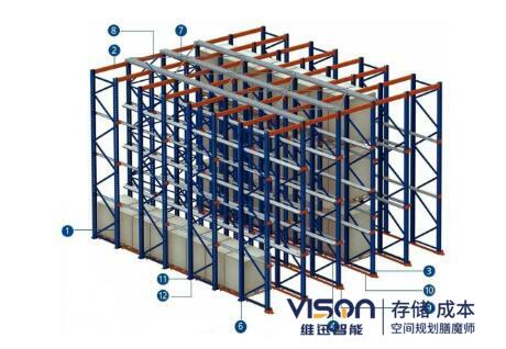 立庫貨架