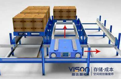 四向穿梭車貨架要怎么安裝才能節(jié)省空間？