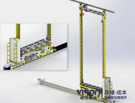 雙立柱堆垛機有哪些特征？(雙立柱堆垛機7大特征)