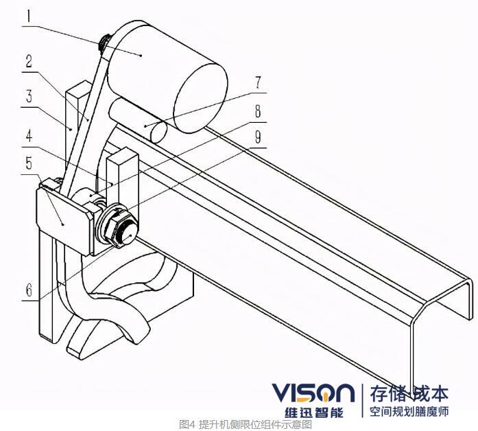 穿梭車換層聯(lián)動機構設計與分析