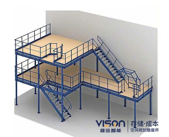 鋼平臺在定制時要注意什么？